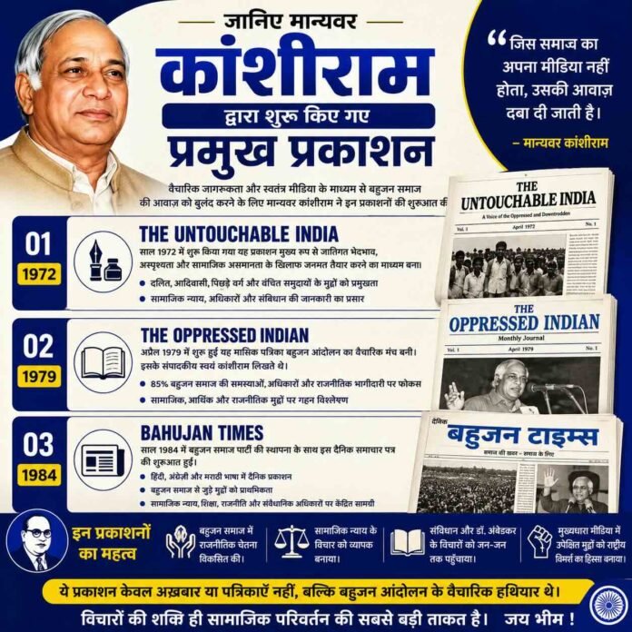 कांशीराम द्वारा शुरू किए गए प्रमुख प्रकाशन: बहुजन आंदोलन की वैचारिक आवाज़ कांशीराम द्वारा शुरू किए गए प्रमुख प्रकाशन: बहुजन आंदोलन की वैचारिक आवाज़